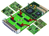 Technobox Micro Mezzanine System (MMS) Carriers and Electrical Conversion Modules (ECMs) FPGA based Reconfigurable Modular Board Level Solutions