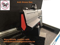 Anti Drones Tool 