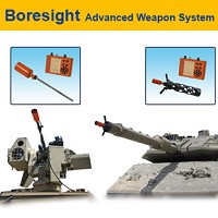 Boresight | Advanced Weapon Boresight System