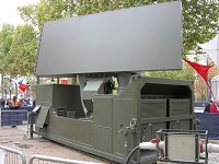 Platform for mobile radar