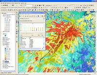 Drive test analysis