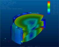 Thermal distribution inside a lens assembly