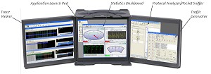 Absolute Analysis Enables Engineers with New Integrated Test Tool for Real-Time Delay Simulation, Modification, Analysis, and Verification